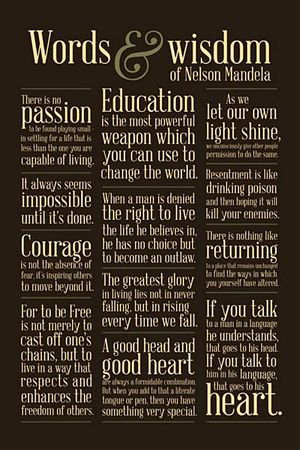 Words Of Wisdom- Nelson Mandela - Athena Posters