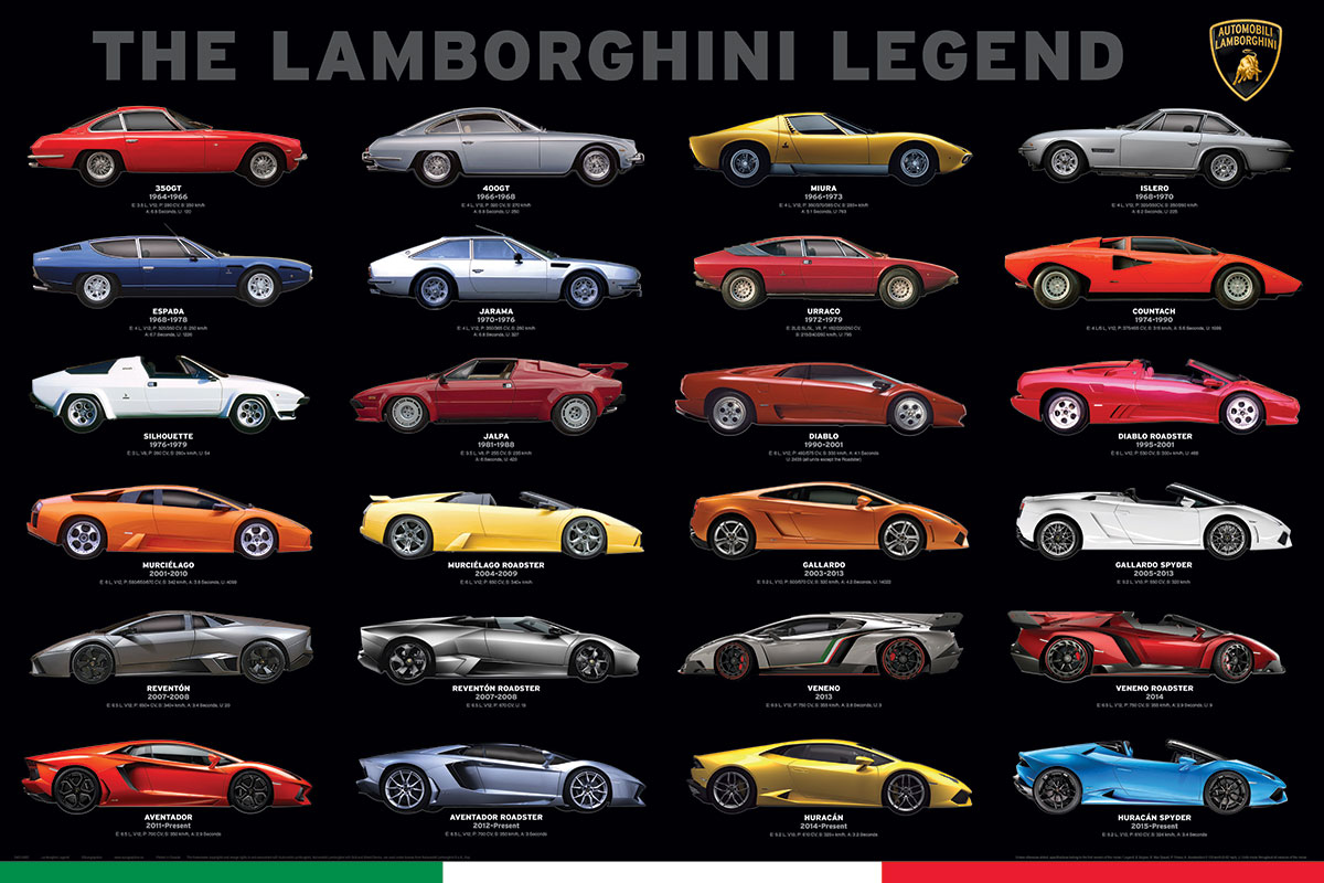 the-lamborghini-legend-athena-posters