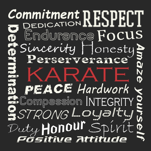 Karate - Athena Posters