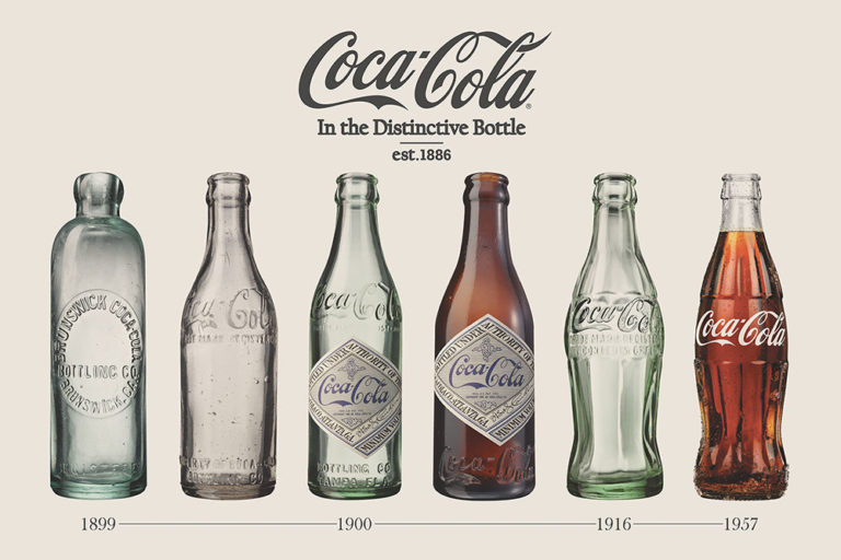 CocaCola  Bottle Evolution  Athena Posters
