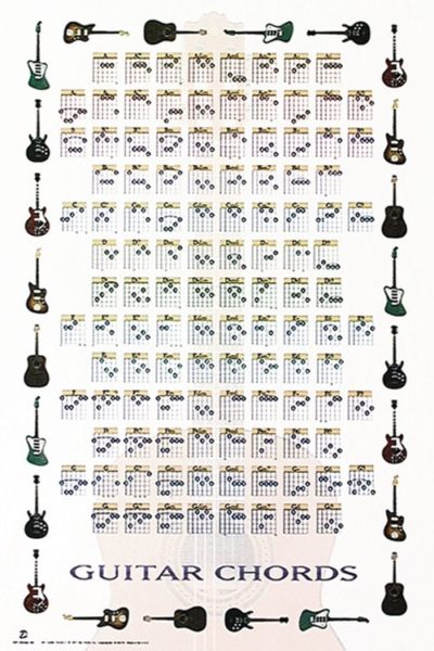 Guitar Chords II - Learn to Play Guitar - Athena Posters