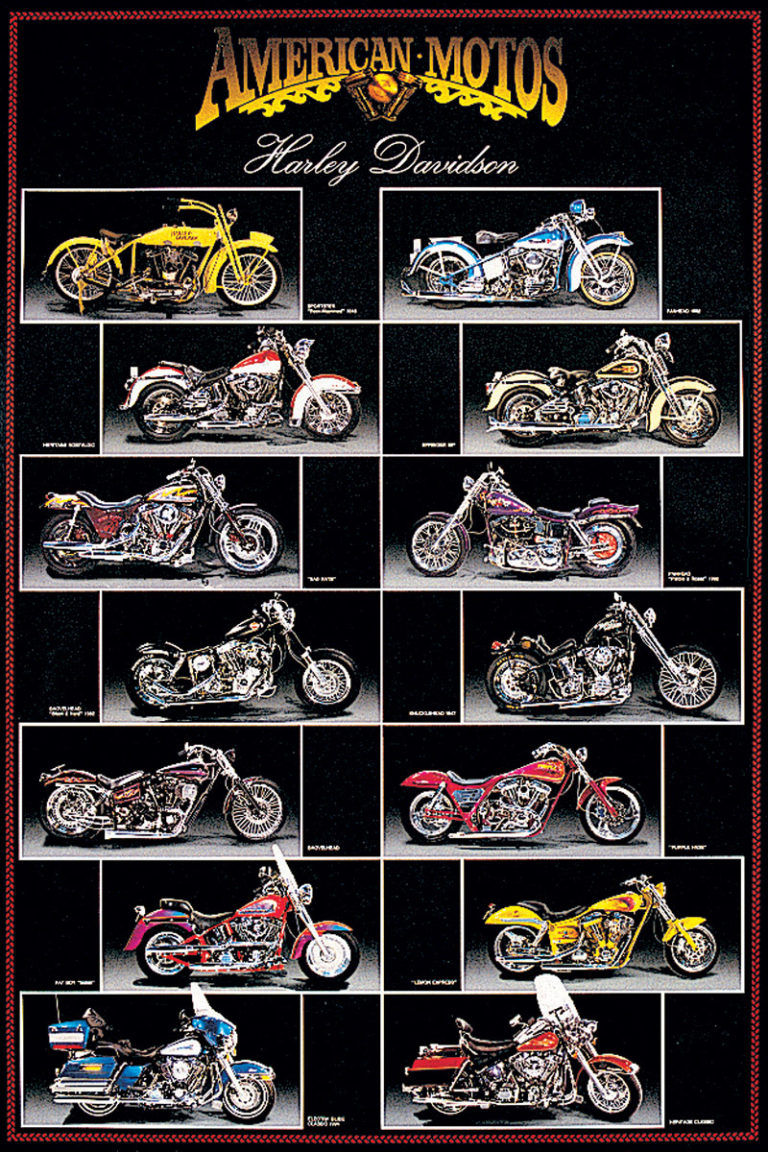 Harley Davidson- Chart - Athena Posters