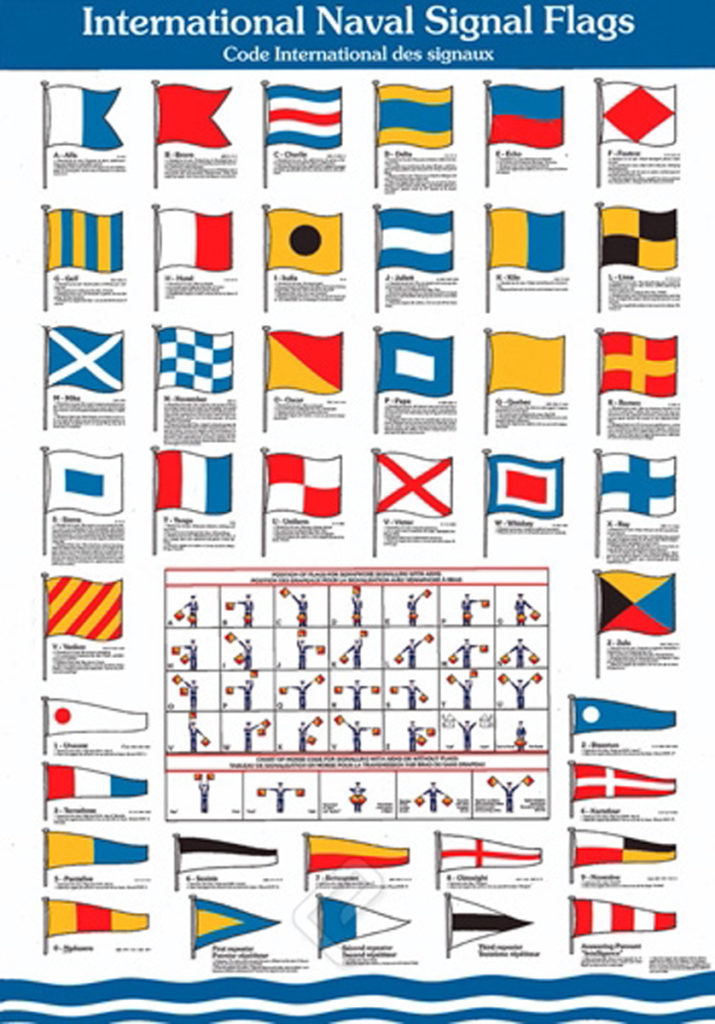 International Naval Signal Flags - Athena Posters