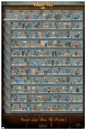 Fallout 4 - Vault Life