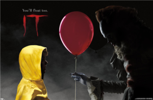 It - Profiles