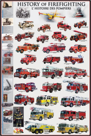 History of Firefighting