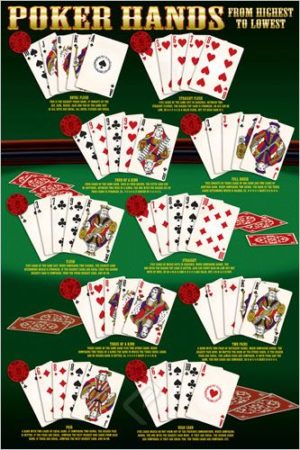 Poker hands